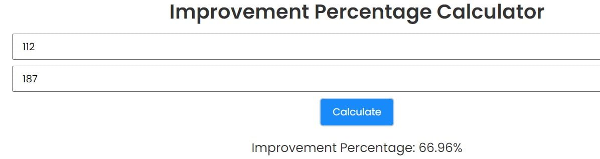 Improvement Percentage Calculator